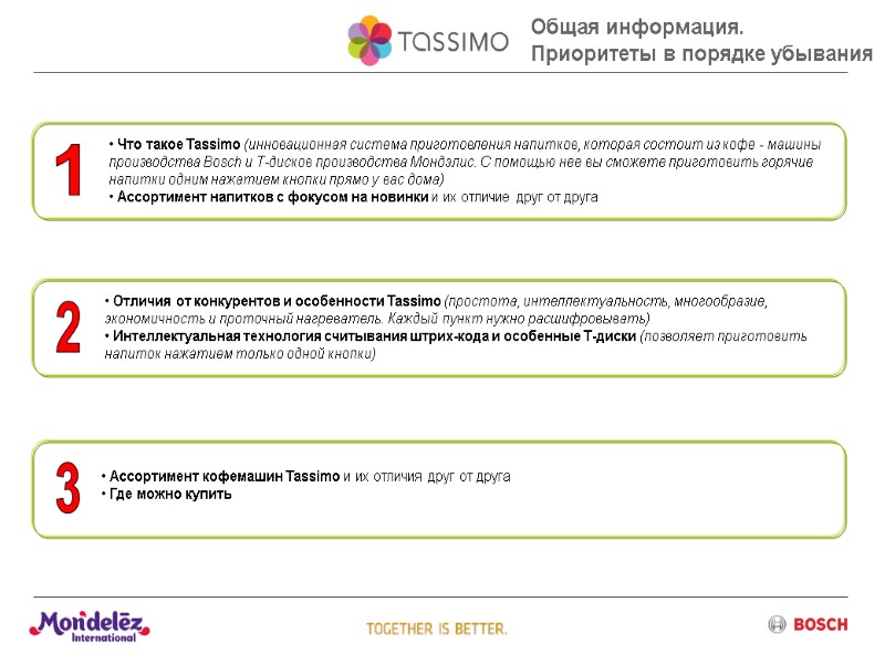Общая информация.  Приоритеты в порядке убывания  Что такое Tassimo (инновационная система приготовления